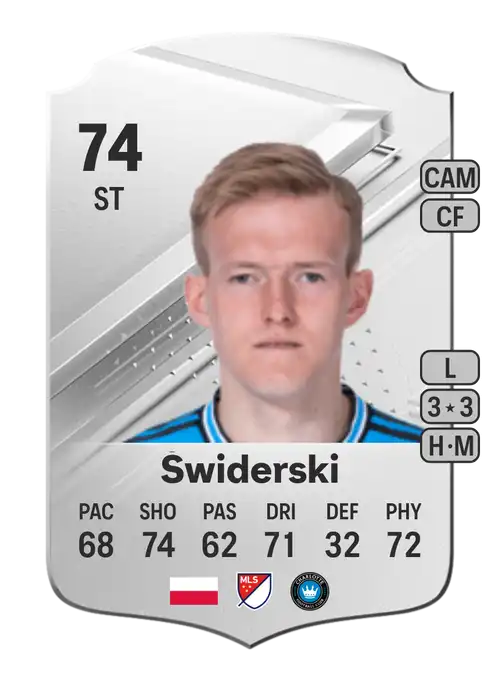 EA FC 24 Karol Świderski 74