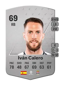 Iván Calero Common 69 Overall Rating