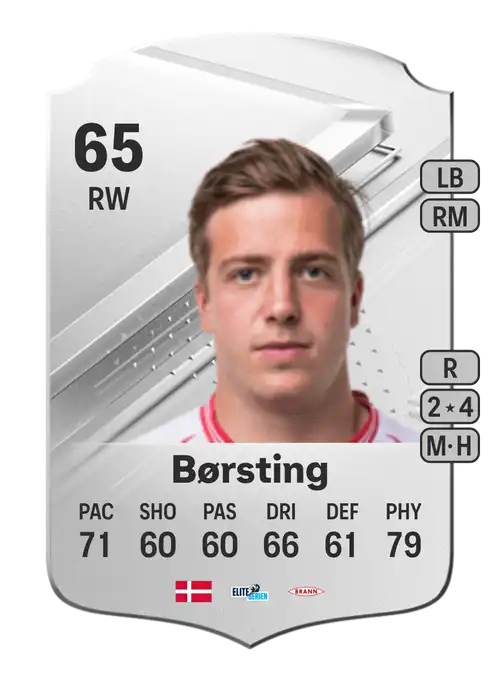 EA FC 24 Frederik Børsting 65