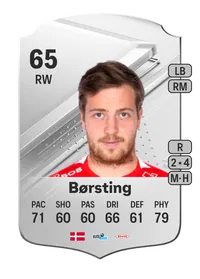 Frederik Børsting Rare 65 Overall Rating