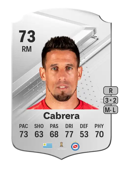 EA FC 24 Javier Cabrera 73