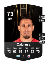 Javier Cabrera CONMEBOL Libertadores 73 Overall Rating