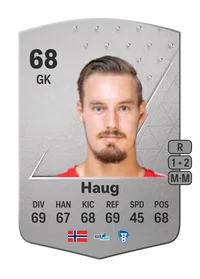 Kjetil Haug Common 68 Overall Rating