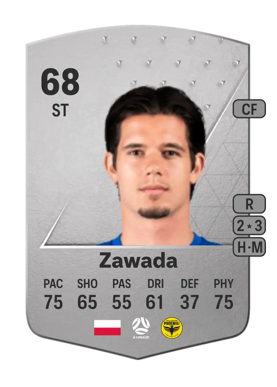 Oskar Zawada Common 68 Overall Rating