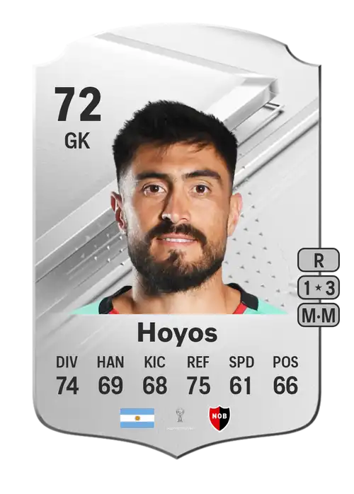 EA FC 24 Lucas Hoyos 72