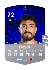 Lucas Hoyos CONMEBOL Sudamericana 72 Overall Rating