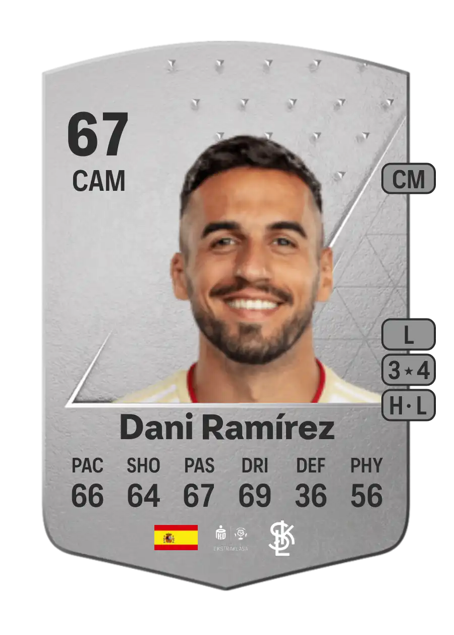 EA FC 24 Dani Ramírez 67