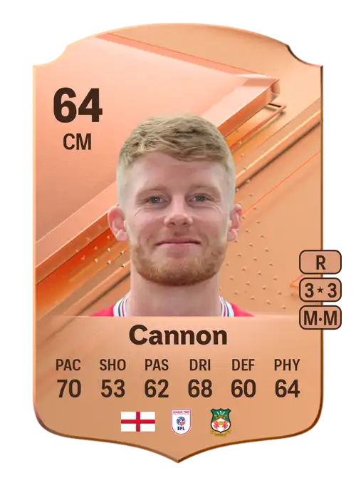 EA FC 24 Andy Cannon 64