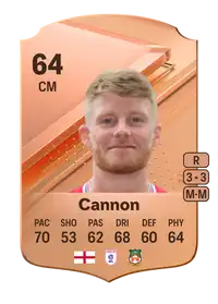 Andy Cannon Rare 64 Overall Rating