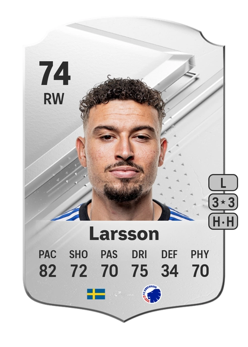 EA FC 24 Jordan Larsson 74