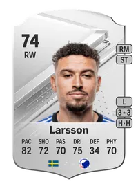 Jordan Larsson Rare 74 Overall Rating