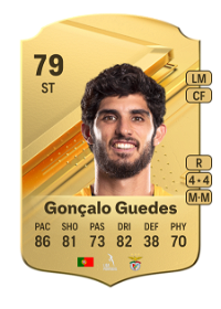 Gonçalo Guedes Rare 79 Overall Rating