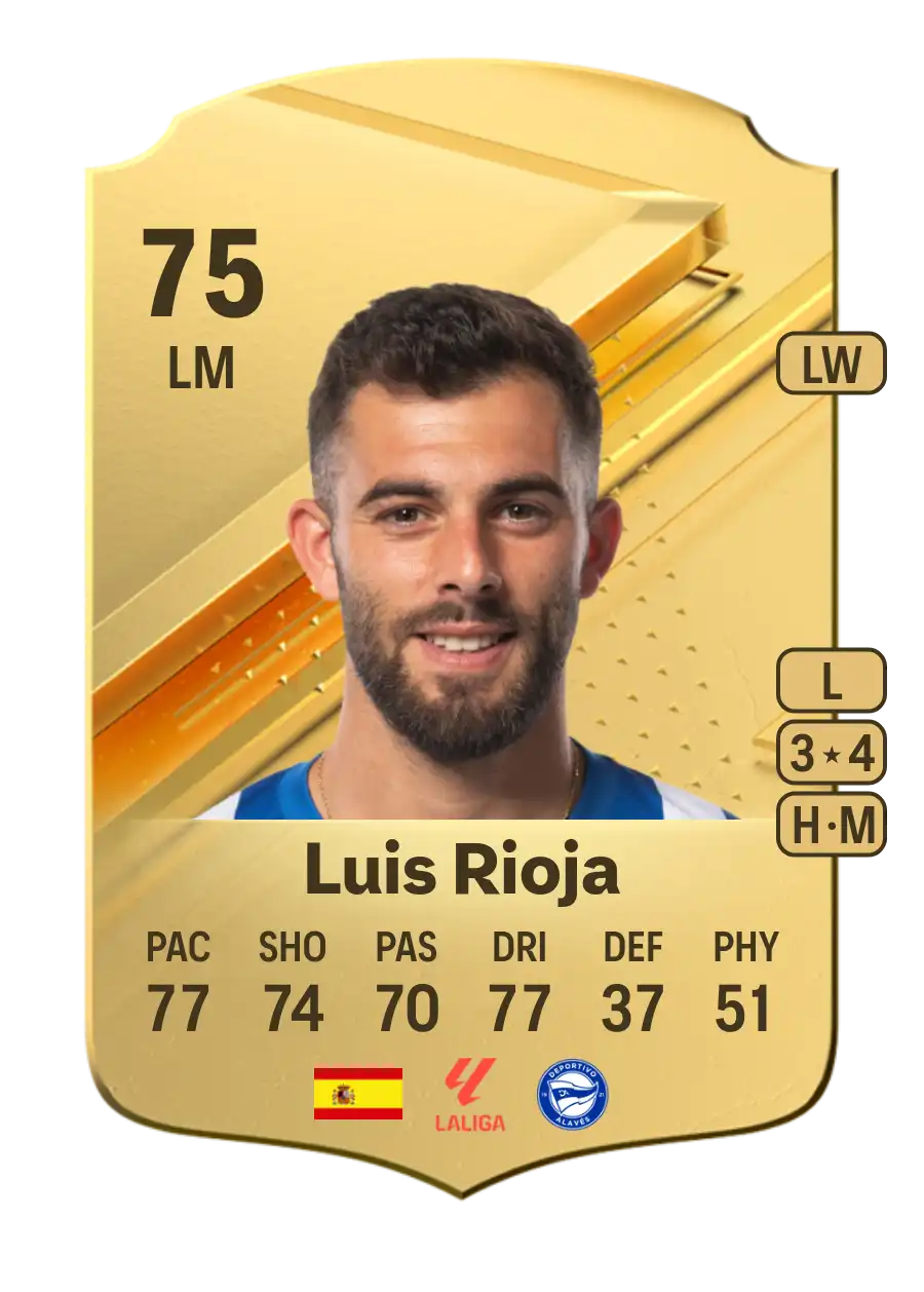 EA FC 24 Luis Rioja 75
