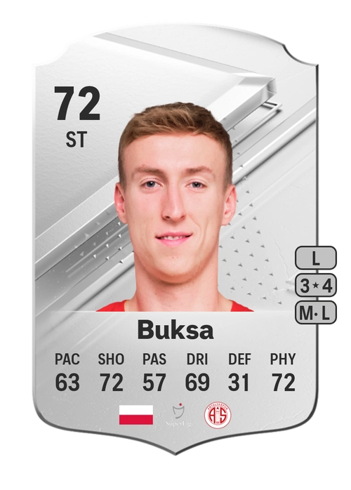 EA FC 24 Adam Buksa 72