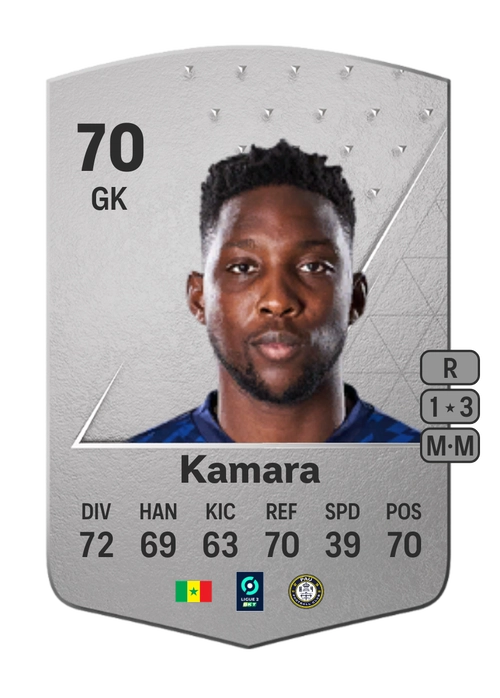 EA FC 24 Bingourou Kamara 70