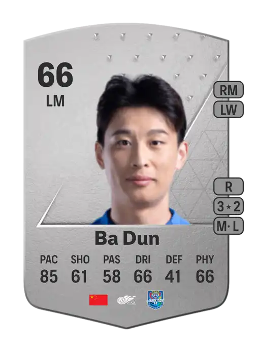 EA FC 24 Ba Dun 66