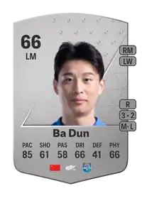 Ba Dun Common 66 Overall Rating