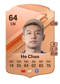 He Chao Rare 64 Overall Rating