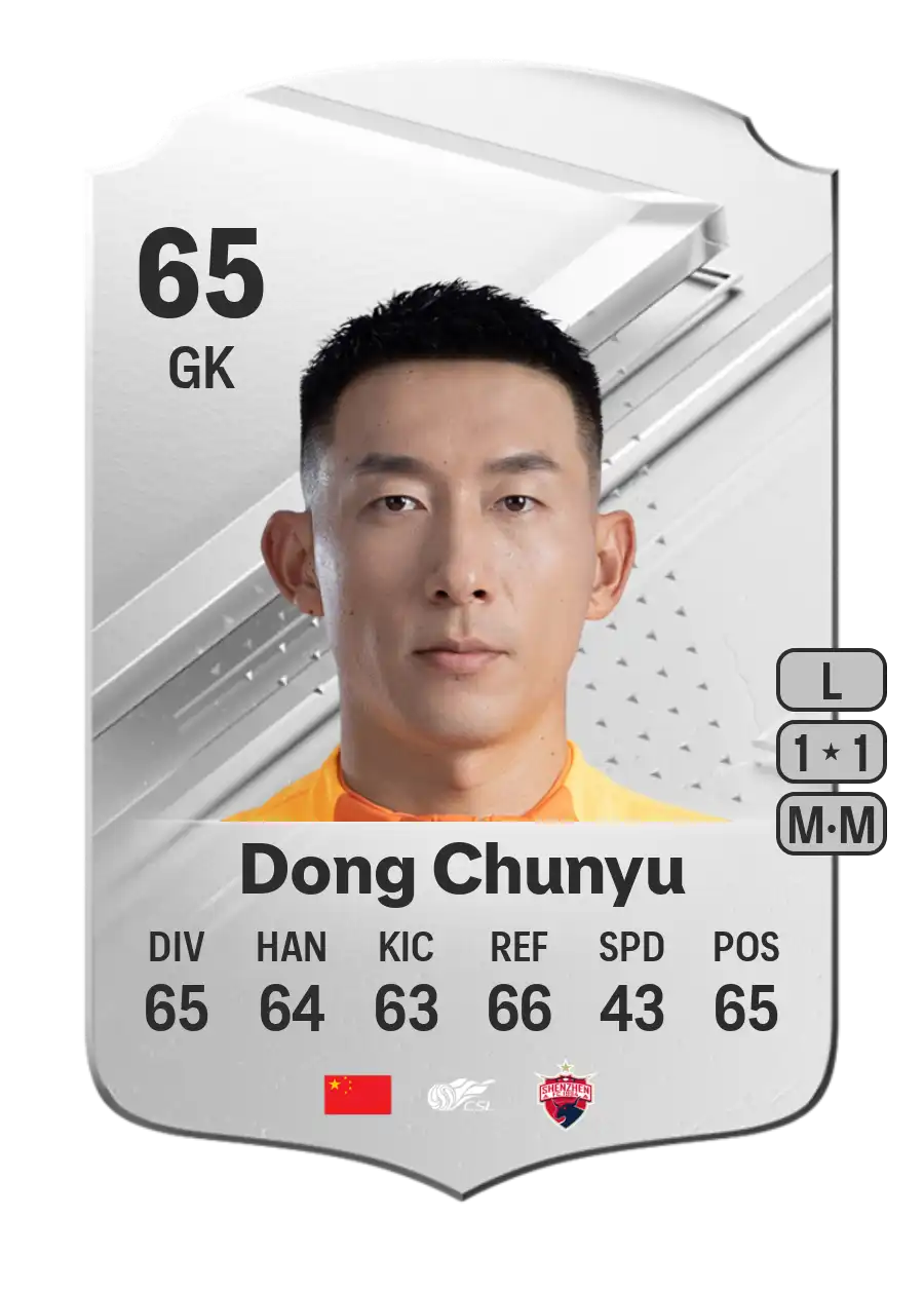 Dong Chunyu Common EA FC 24 - 65 - Rating and Price | FifaUTBin