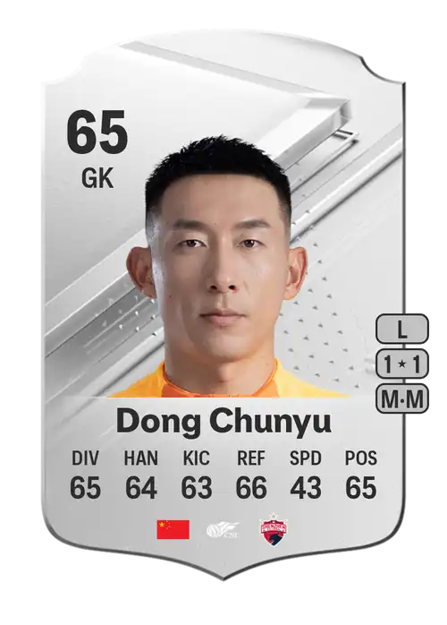 EA FC 24 Dong Chunyu 65