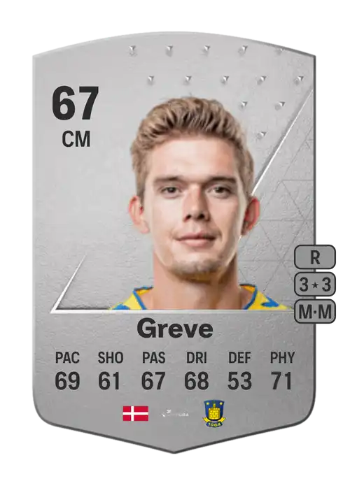 EA FC 24 Mathias Greve 67