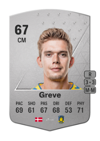 Mathias Greve Common 67 Overall Rating
