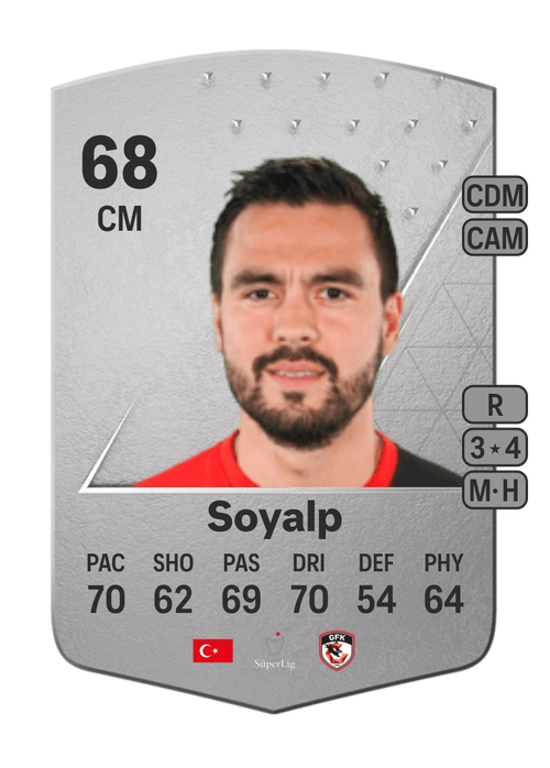 EA FC 24 Furkan Soyalp 68