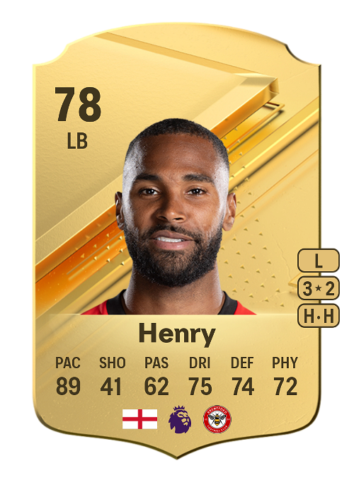 EA FC 24 Rico Henry 78