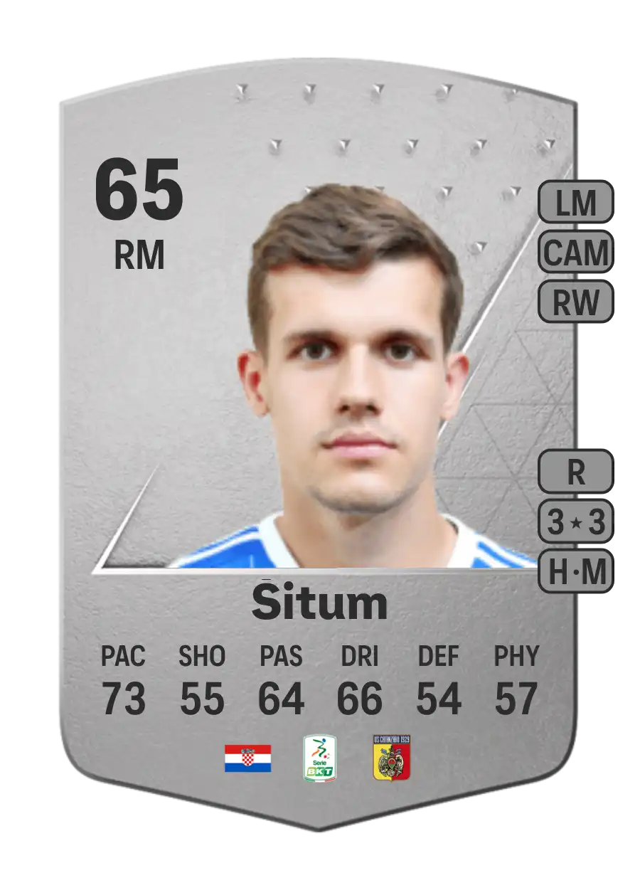 EA FC 24 Mario Šitum 65