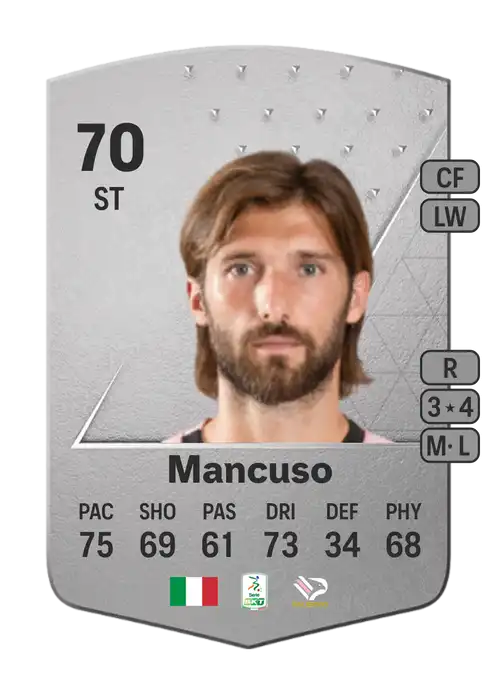 EA FC 24 Leonardo Mancuso 70