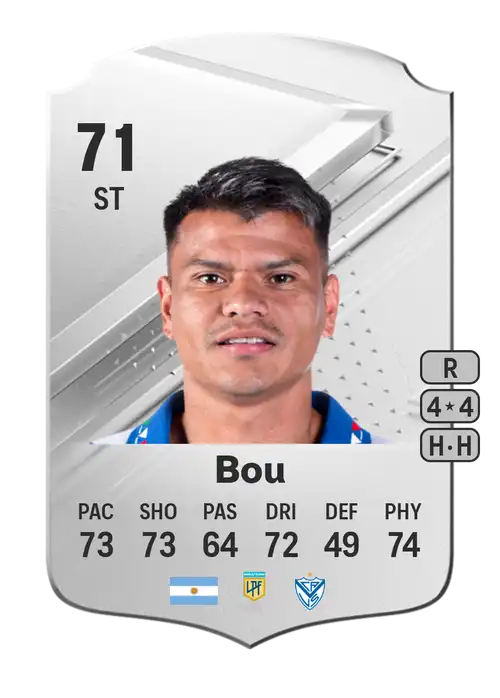 EA FC 24 Walter Bou 71