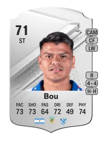 Walter Bou Rare 71 Overall Rating