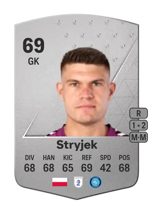 EA FC 24 Max Stryjek 69