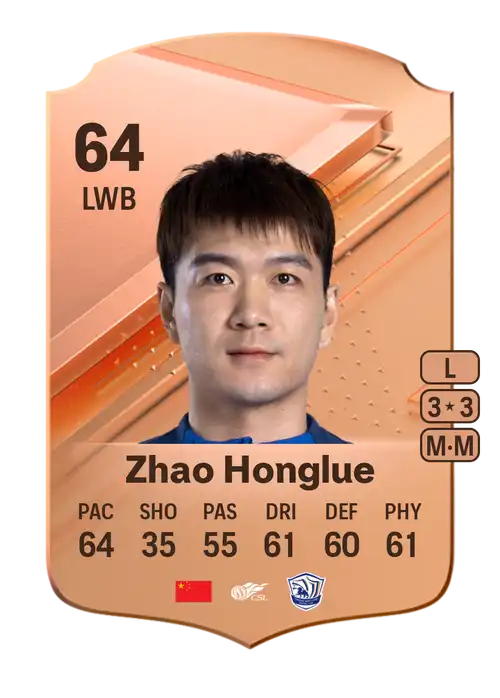 EA FC 24 Zhao Honglue 64