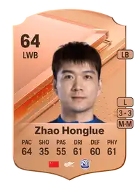 Zhao Honglue Rare 64 Overall Rating