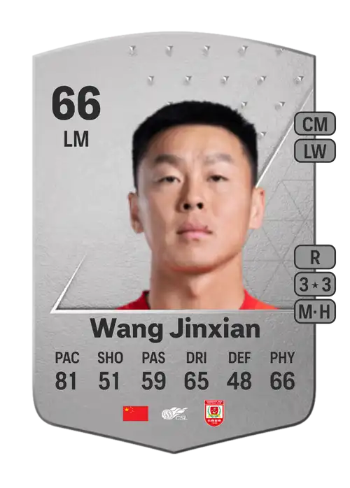 EA FC 24 Wang Jinxian 66