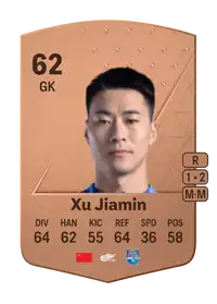 Xu Jiamin Common 62 Overall Rating