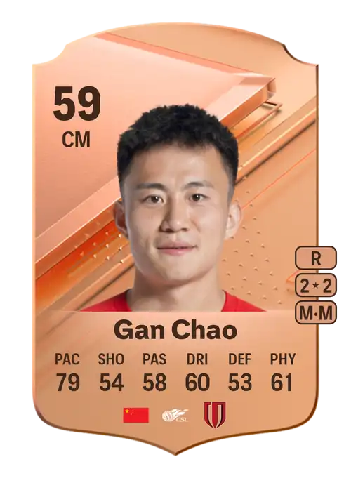 EA FC 24 Gan Chao 59