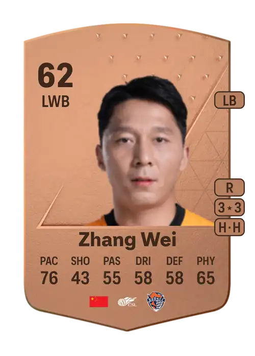 EA FC 24 Zhang Wei 62