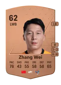 Zhang Wei Common 62 Overall Rating