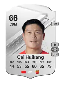 Cai Huikang Rare 66 Overall Rating