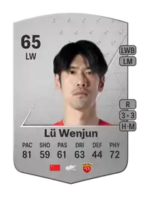 Lü Wenjun Common 65 Overall Rating