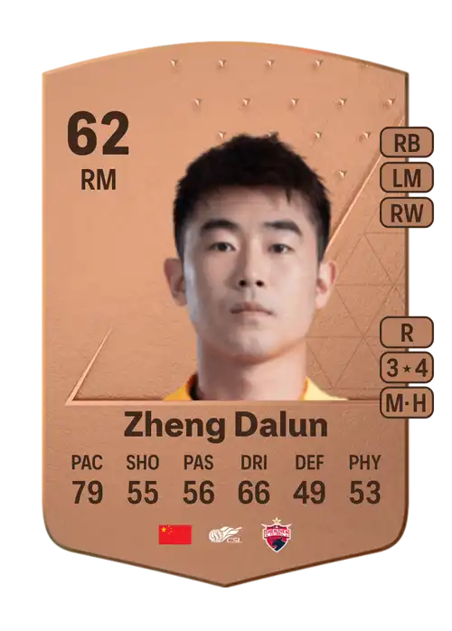 EA FC 24 Zheng Dalun 62