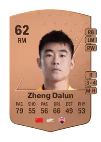 Zheng Dalun Common 62 Overall Rating