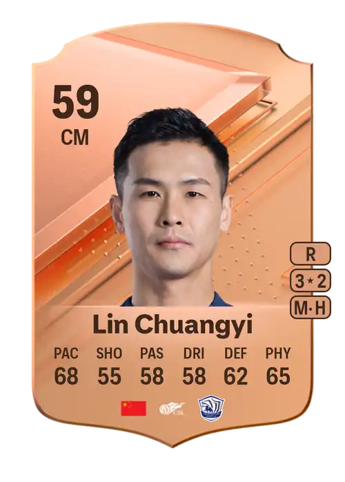 EA FC 24 Lin Chuangyi 59