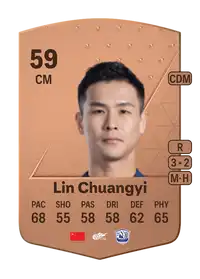 Lin Chuangyi Common 59 Overall Rating