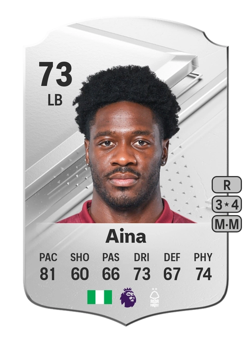 EA FC 24 Ola Aina 73