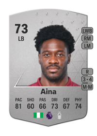 Ola Aina Common 73 Overall Rating