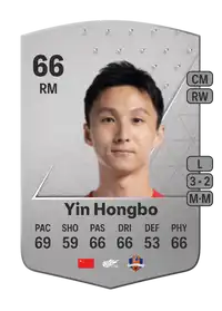 Yin Hongbo Common 66 Overall Rating