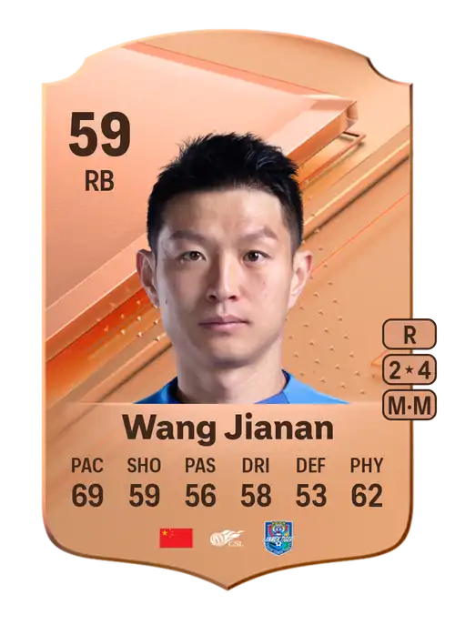 EA FC 24 Wang Jianan 59